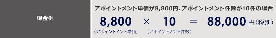 課金例 課金例